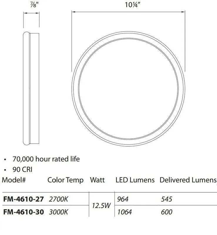 Geos Flush Mount