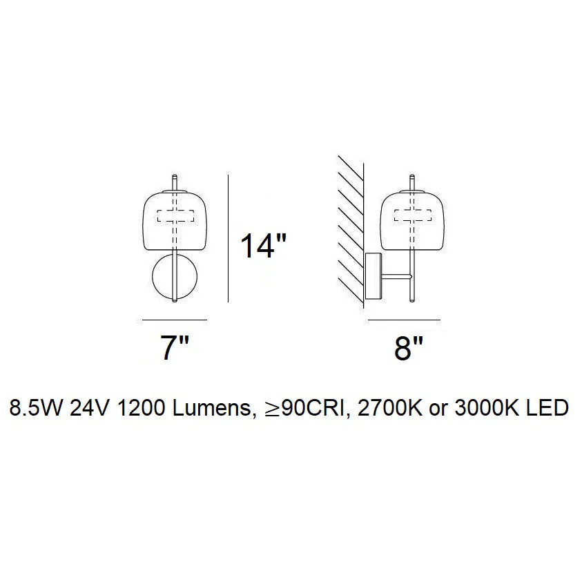 Jube LED Wall Sconce
