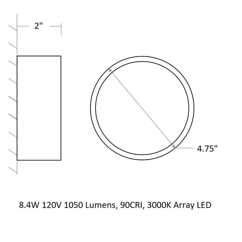 Peepers Flush Mount