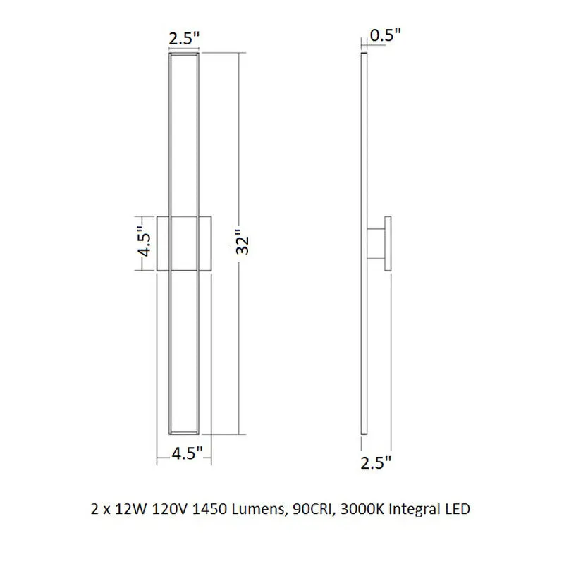 Planes LED Double Sconce