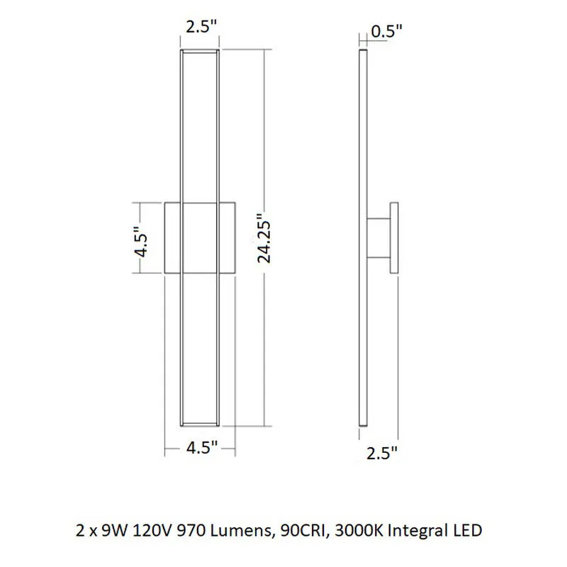 Planes LED Double Sconce