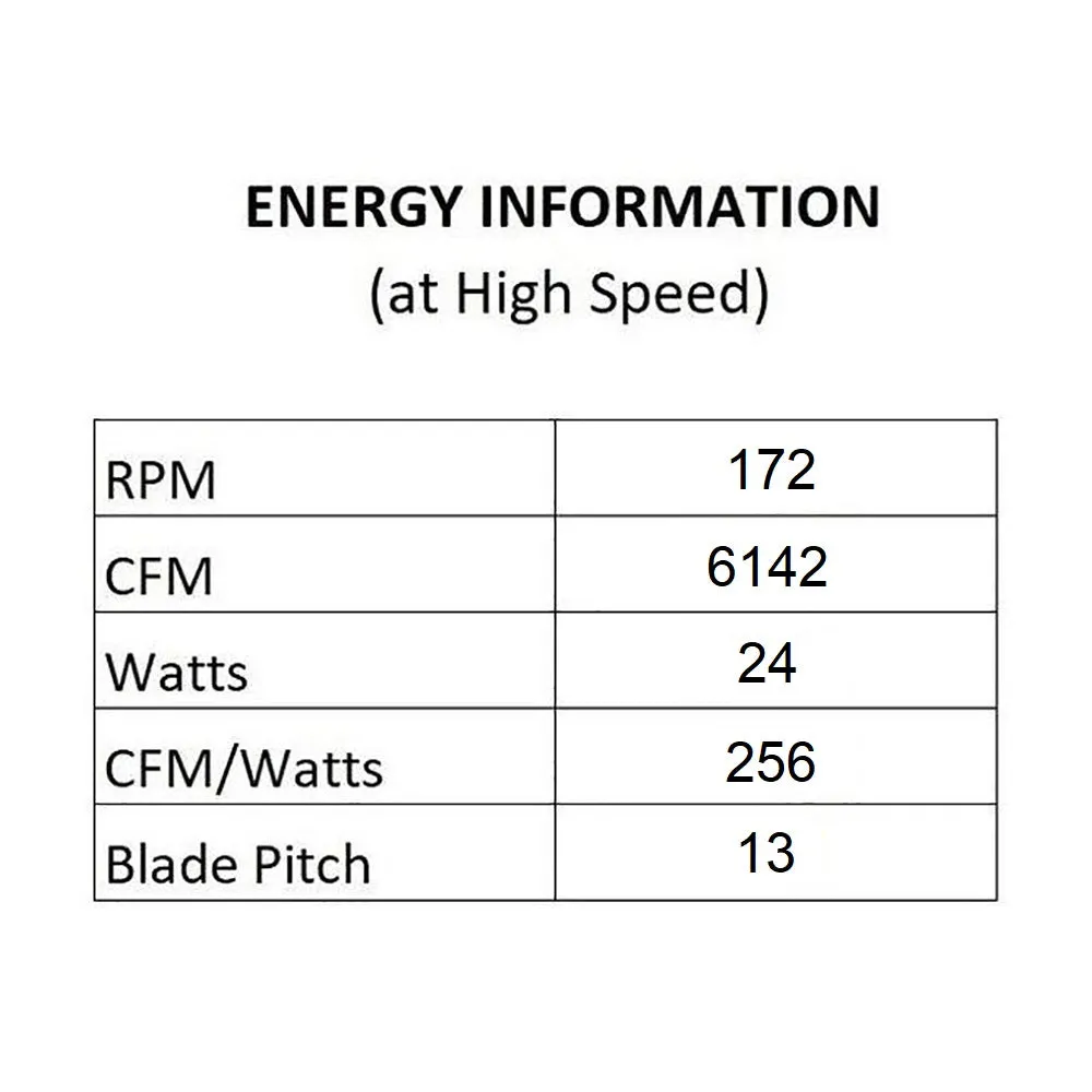 Slim Indoor/Outdoor Ceiling Fan