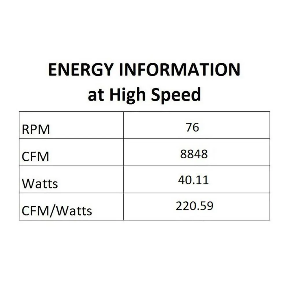 Windmolen Outdoor LED Ceiling Fan